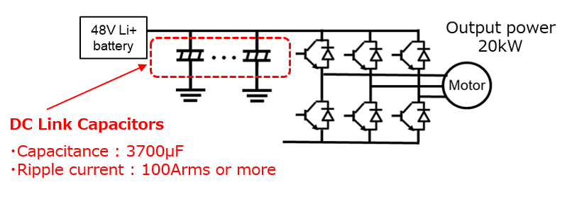 48Vシステム-Inverter circuit