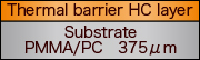 Thermal barrier film layer structure